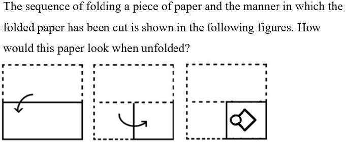 Figure for question 21