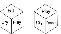 Figure for question 11