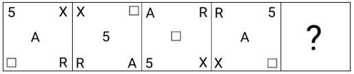 Figure for question 8
