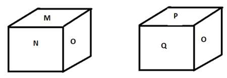 Figure for question 16