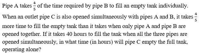 Figure for question 22