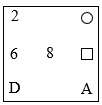 Figure for question 8, option (b)
