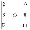 Figure for question 8, option (a)