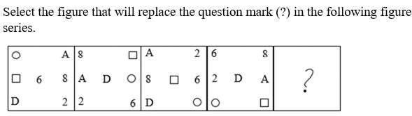 Figure for question 8