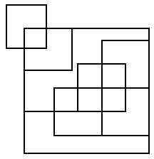 Figure for question 8
