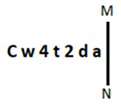 Figure for question 25