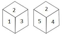 Figure for question 9