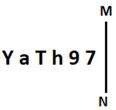 Figure for question 13