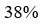 Figure for question 20, option (d)