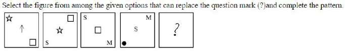 Figure for question 14