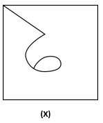 Figure for question 6