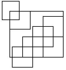 Figure for question 12
