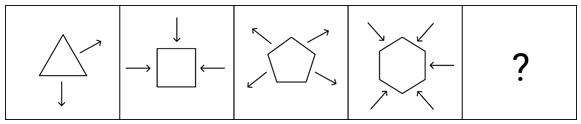 Figure for question 5