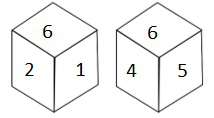 Figure for question 19