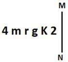 Figure for question 10