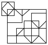 Figure for question 8
