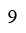 Figure for question 8, option (d)
