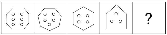 Figure for question 14