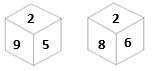 Figure for question 4