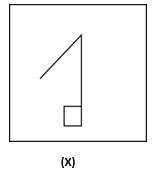 Figure for question 22