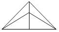 Figure for question 4