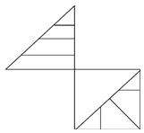 Figure for question 7