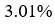 Figure for question 11, option (d)