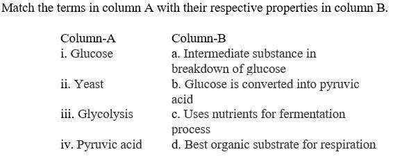 Figure for question 13
