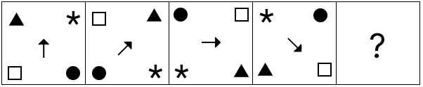 Figure for question 15