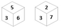 Figure for question 8