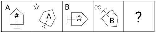 Figure for question 4