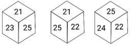 Figure for question 25