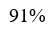 Figure for question 22, option (d)