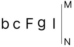 Figure for question 13