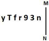 Figure for question 4
