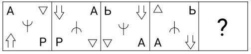 Figure for question 10