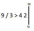 Figure for question 21