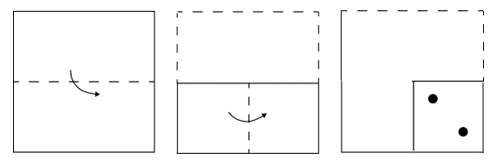 Figure for question 23