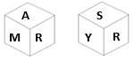 Figure for question 5