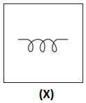 Figure for question 6