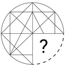 Figure for question 10