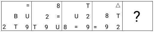 Figure for question 22