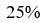 Figure for question 17, option (b)