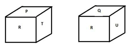 Figure for question 3
