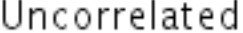 Figure for question 78, option (b)