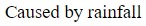 Figure for question 7, option (b)