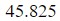 Figure for question 97, option (c)