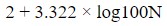 Figure for question 100, option (a)