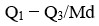 Figure for question 15, option (a)
