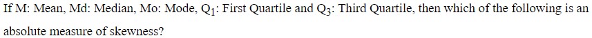 Figure for question 15